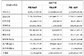 博爱讨债公司